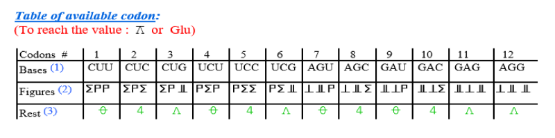image page93aTraduction.png