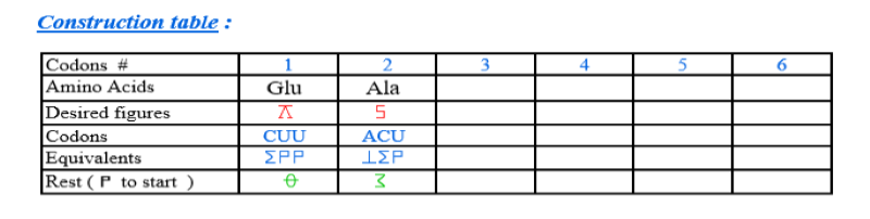 image page94bTraduction.png