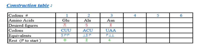 image page95aTraduction.png 