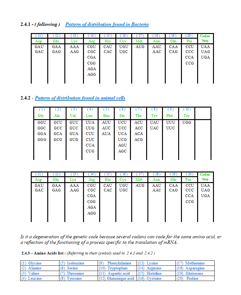 page99Traduction.png 