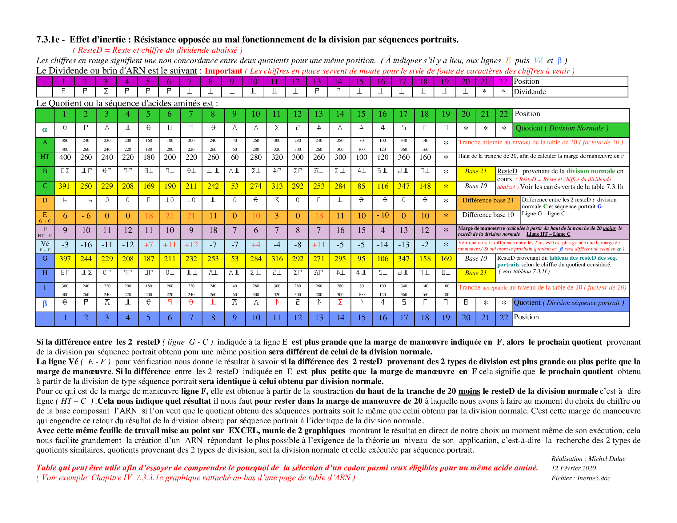 image Inertie5b