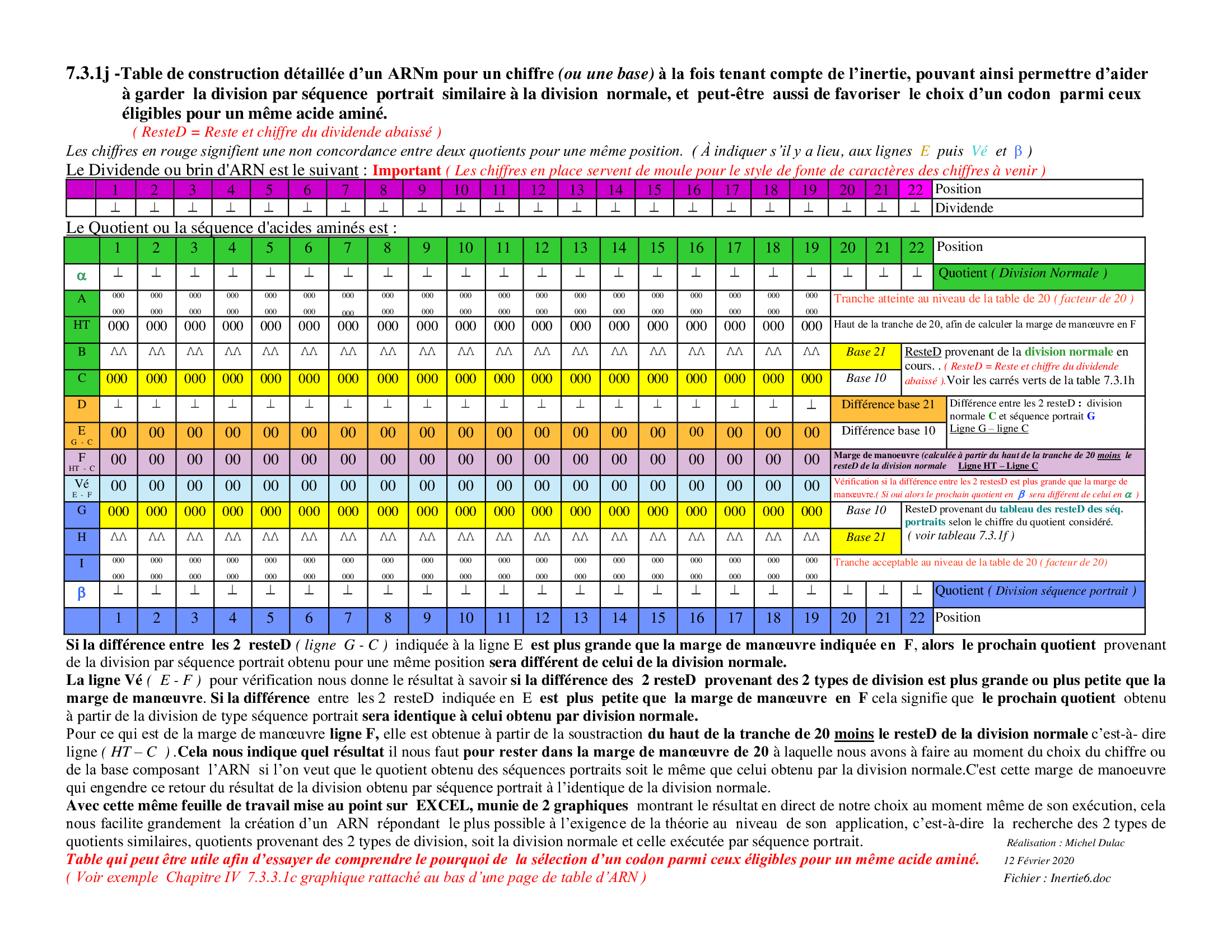 Inertie6a.png